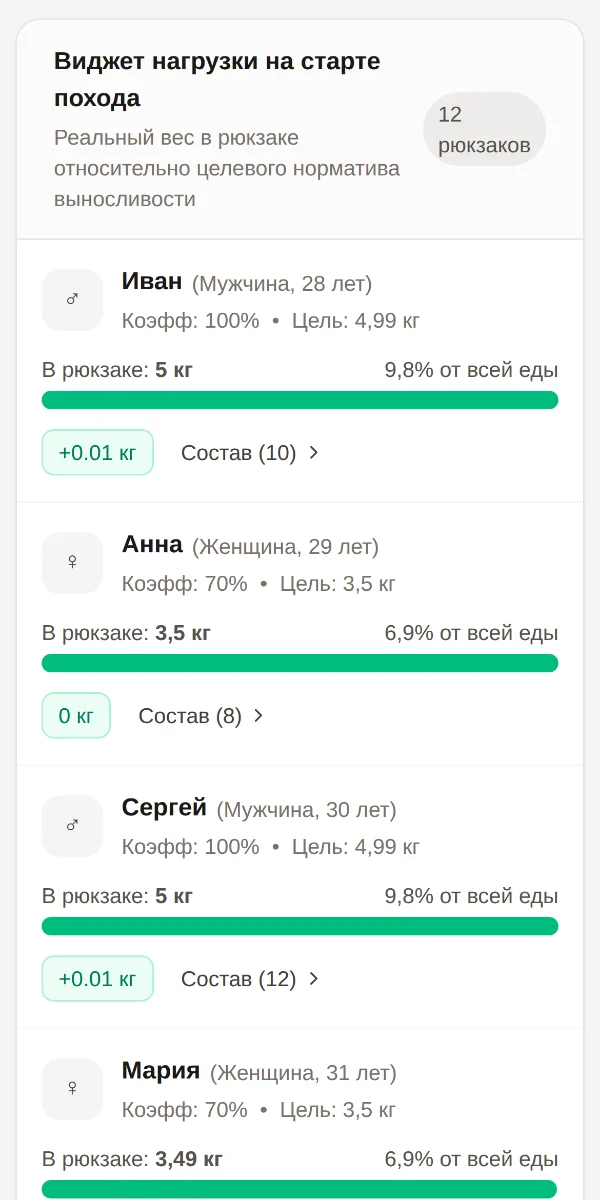 Экран «Рюкзаки»