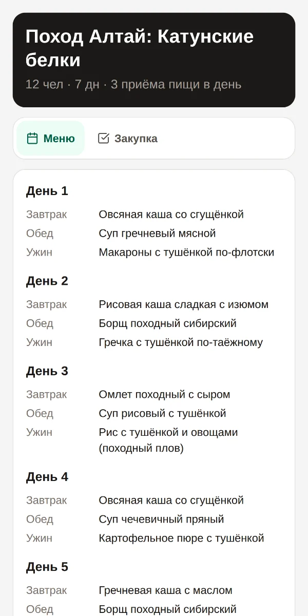 Поход, открытый по ссылке для группы